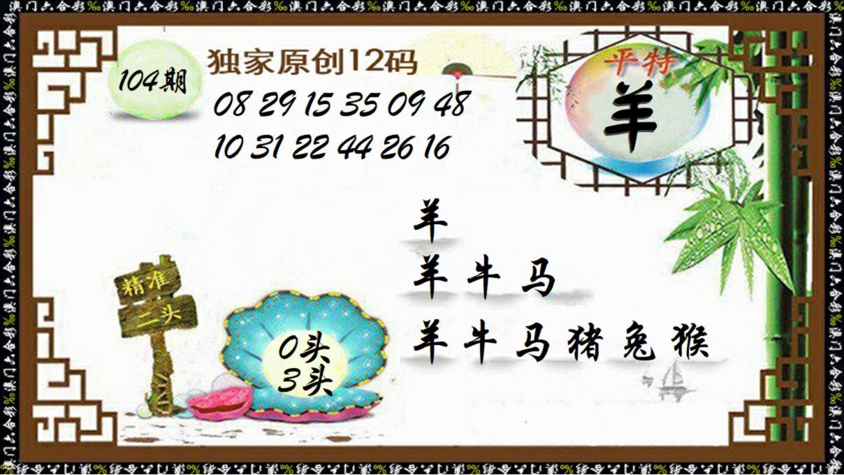 ���ͼƬ�Ŵ�