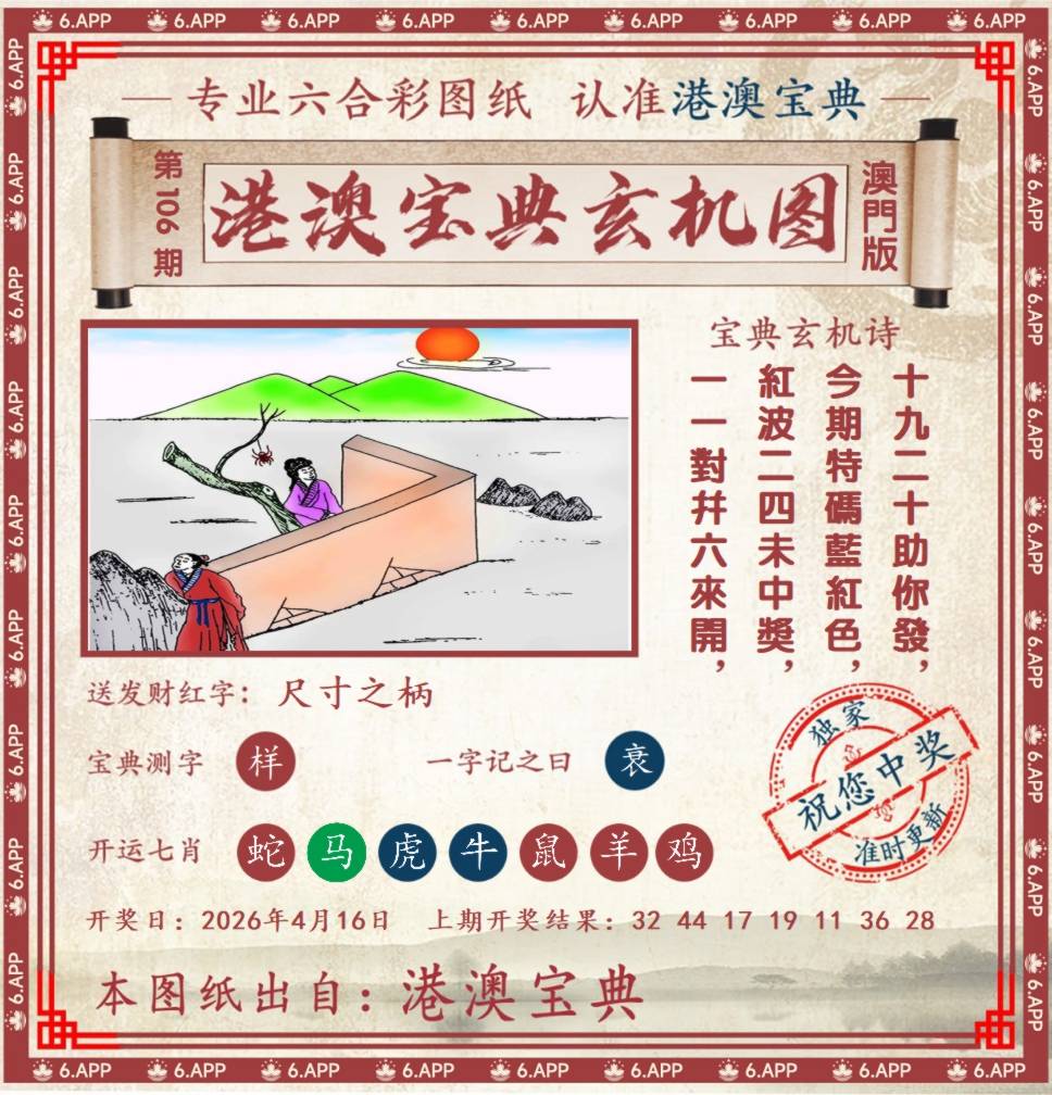 ���ͼƬ�Ŵ�