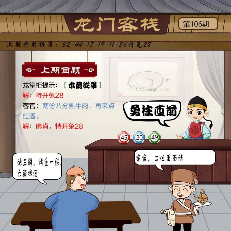 ���ͼƬ�Ŵ�