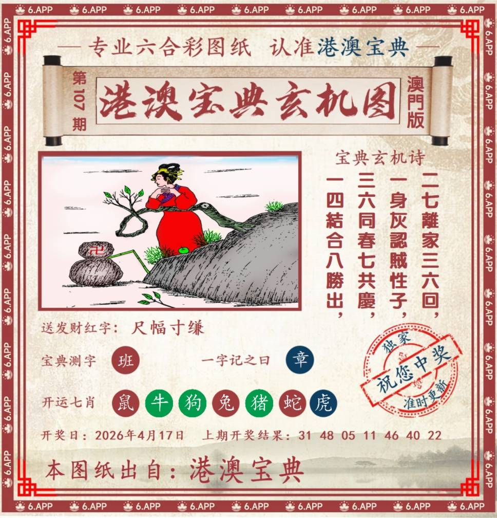 ���ͼƬ�Ŵ�