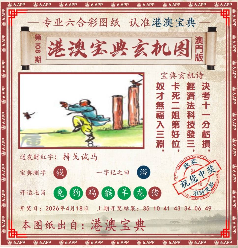 ���ͼƬ�Ŵ�