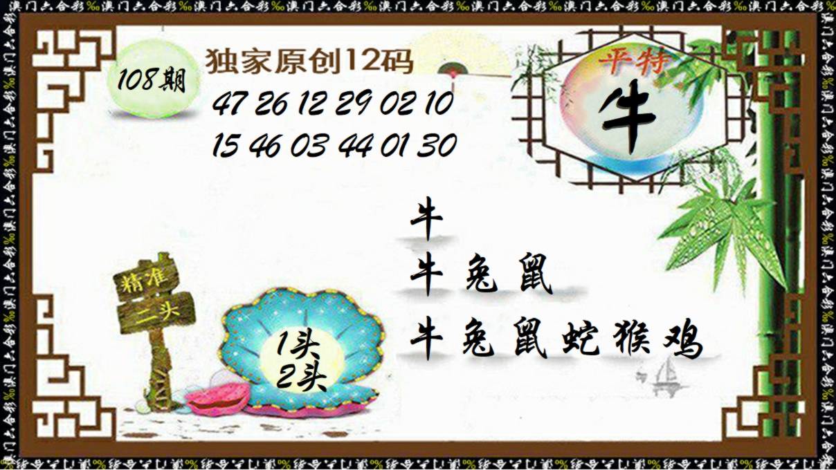 ���ͼƬ�Ŵ�