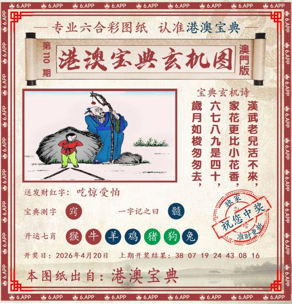 ���ͼƬ�Ŵ�