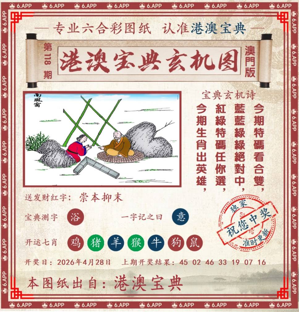 ���ͼƬ�Ŵ�