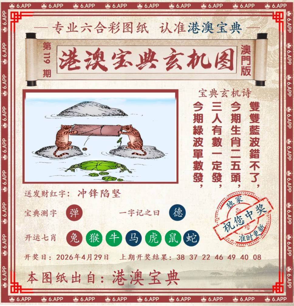 ���ͼƬ�Ŵ�