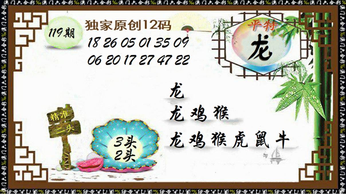 ���ͼƬ�Ŵ�