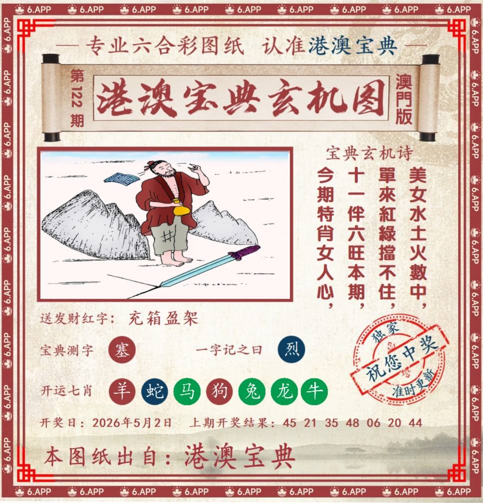 ���ͼƬ�Ŵ�