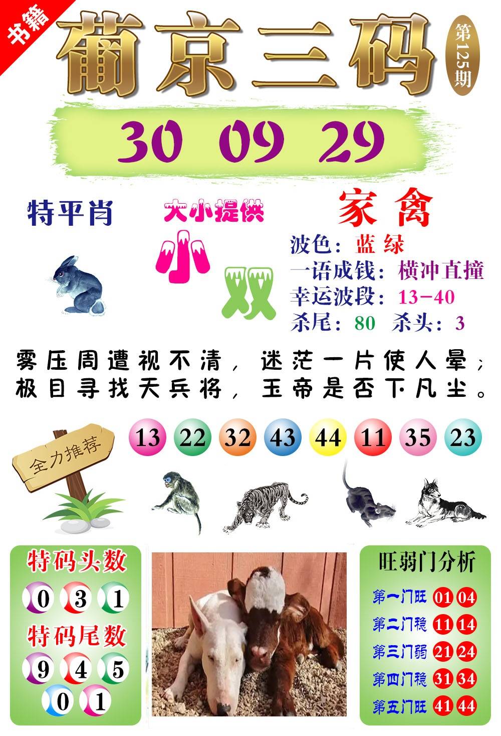 更新中...