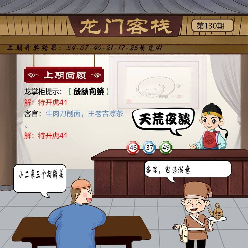 ���ͼƬ�Ŵ�