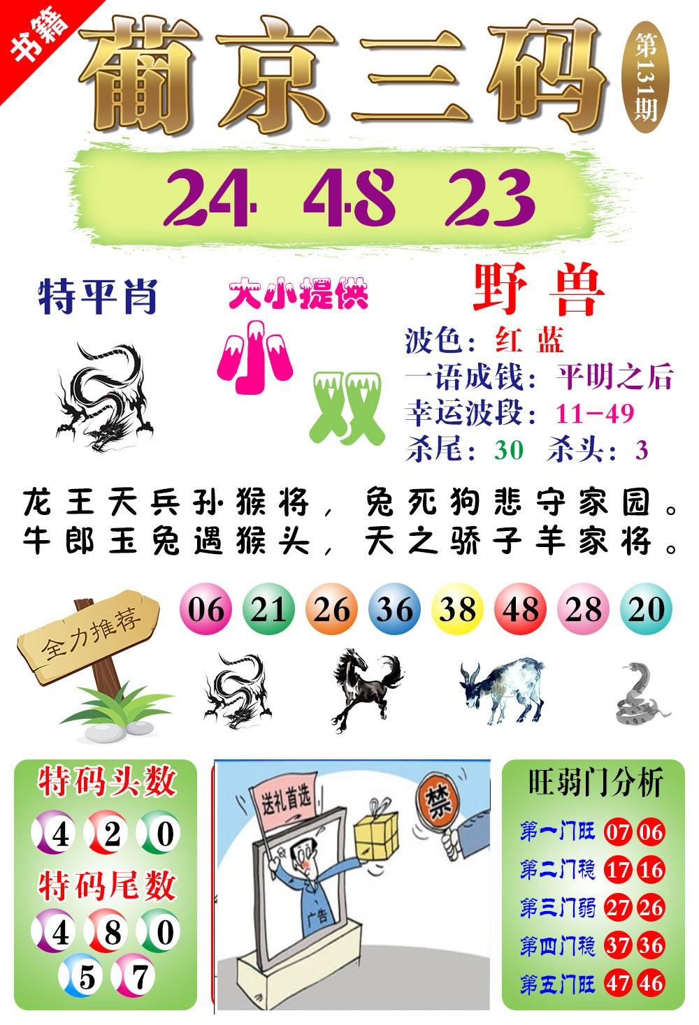更新中...