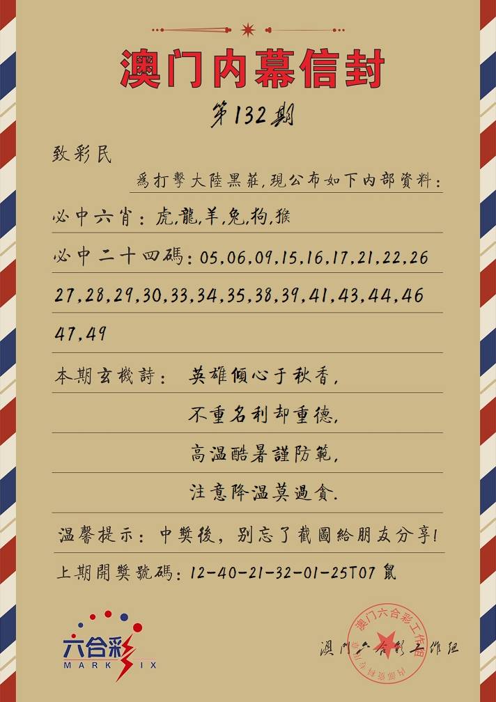 ���ͼƬ�Ŵ�
