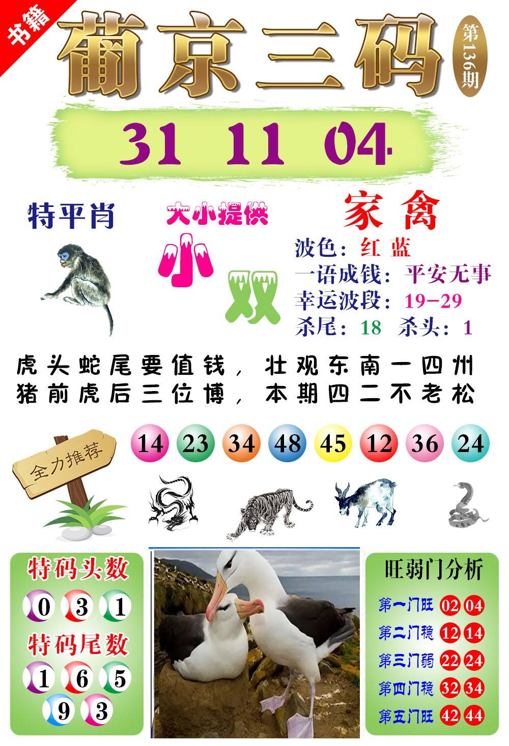 更新中...