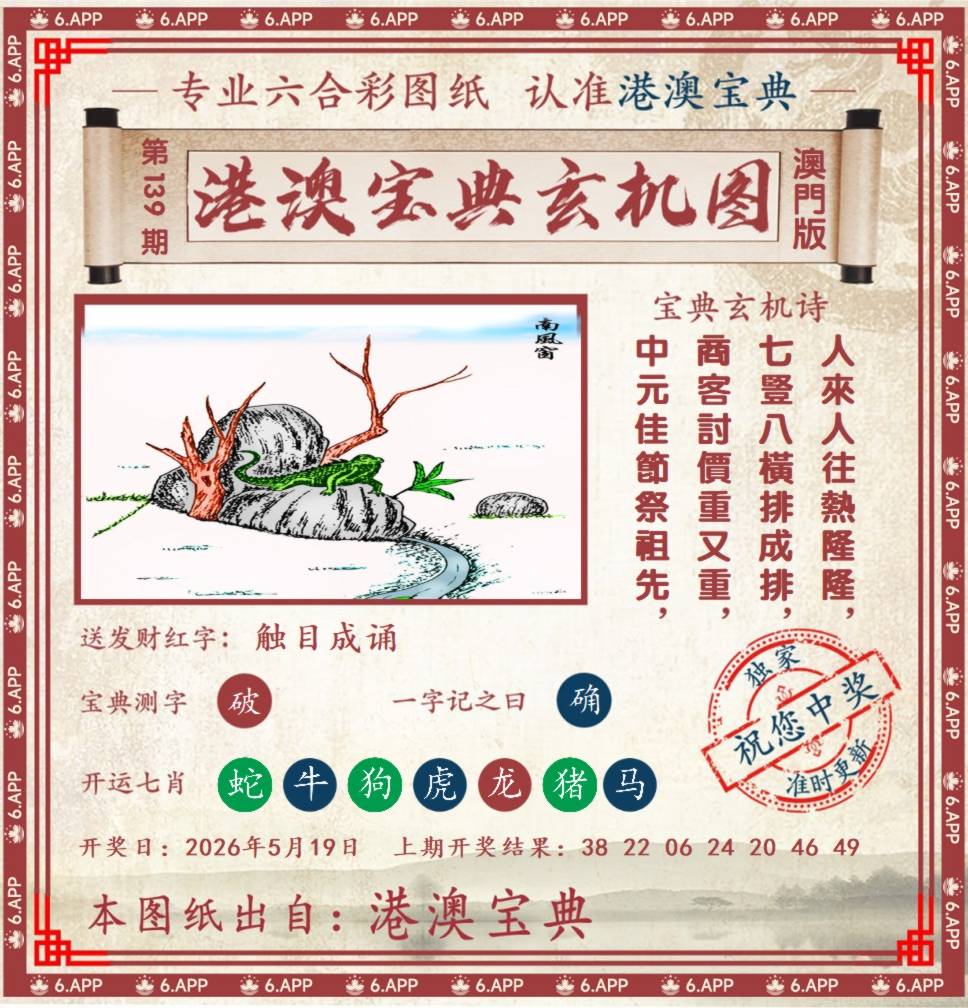���ͼƬ�Ŵ�