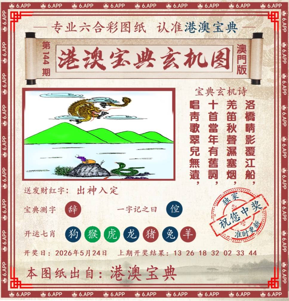 ���ͼƬ�Ŵ�