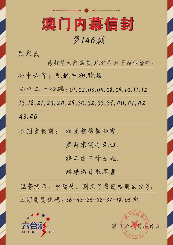 ���ͼƬ�Ŵ�