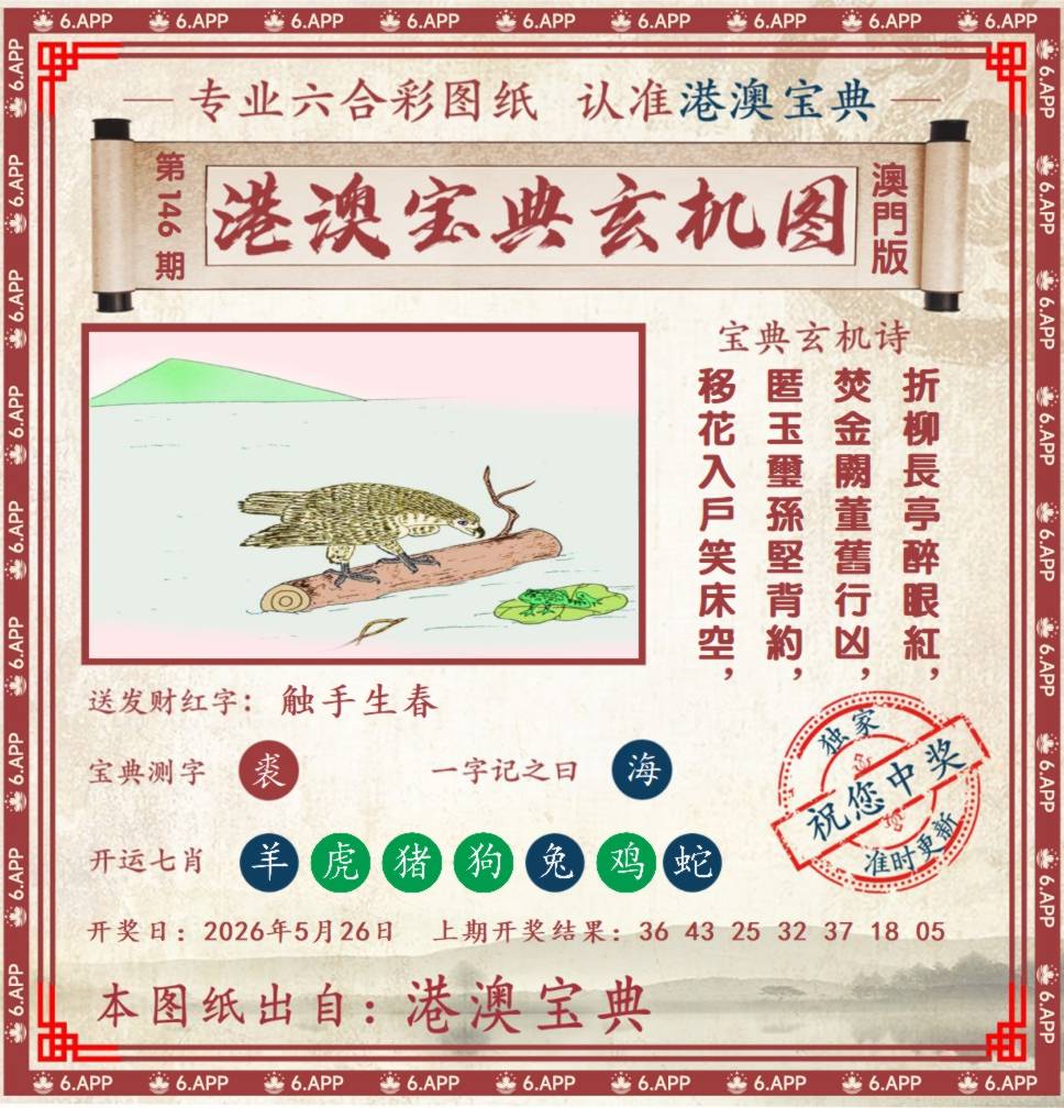 ���ͼƬ�Ŵ�