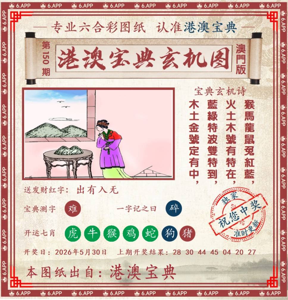 ���ͼƬ�Ŵ�
